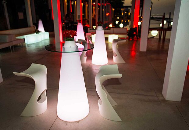 Bar table PEAK Example 15
