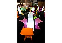 Bar table PEAK Example 7