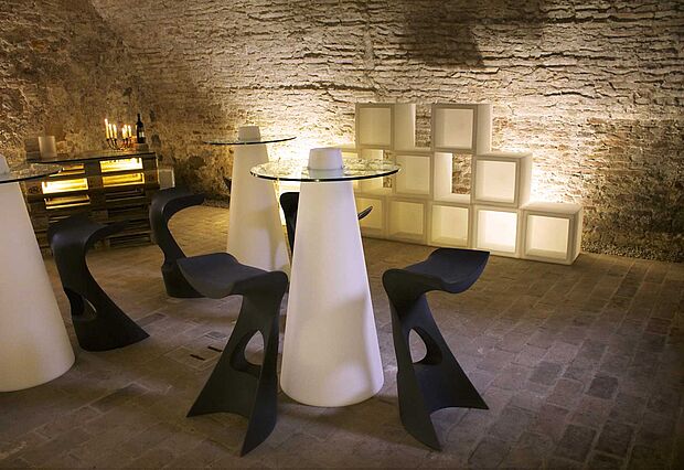 Bar table PEAK Example 4