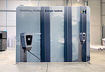 Heidelberger Druckmaschinen AG ZippWall Heidelberger Druckmaschinen AG ZippWall