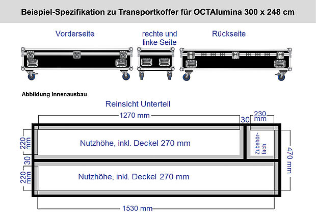 OCTAlumina Transportkoffer Größe