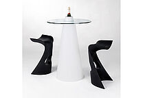 Bar table PEAK Example 2