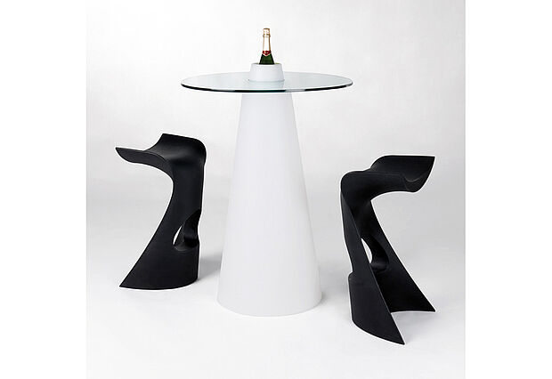 Bar table PEAK Example 2