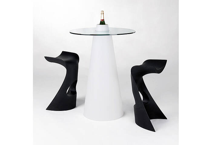 Bar table PEAK Example 2 Bar table PEAK Example 2