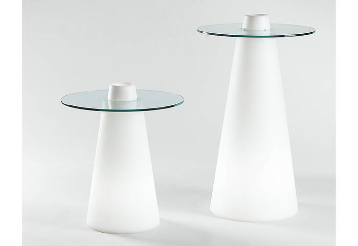 Bar table PEAK Example Bar table PEAK Example