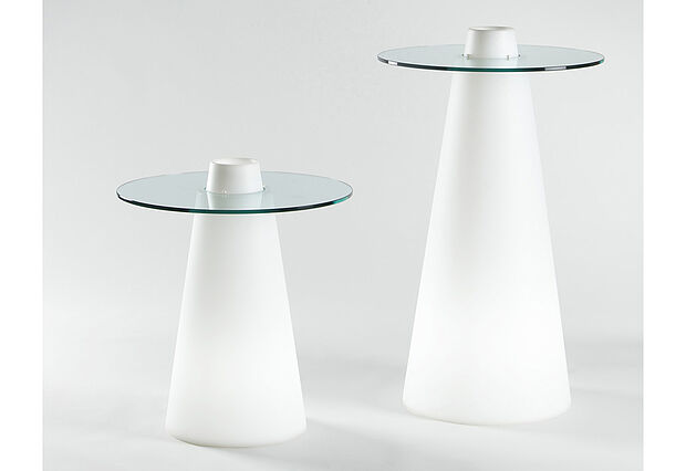 Bar table PEAK Example