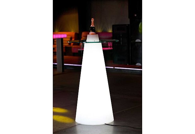 Bar table PEAK Example 13