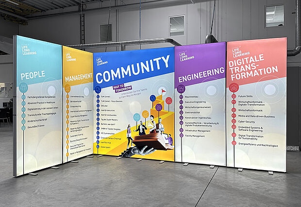 TUM Campus Heilbronn ALU LightUp LED exhibition stand 2 TUM Campus Heilbronn ALU LightUp LED exhibition stand 2