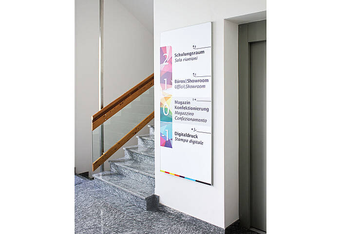 Signcode Wall Example