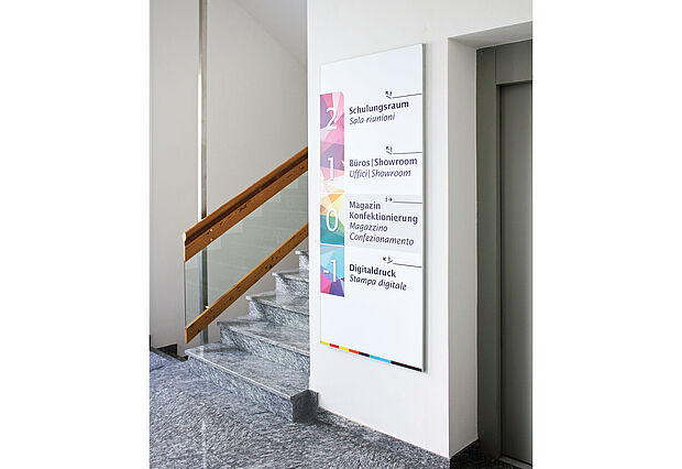 Signcode Wall Beispiel Signcode Wall Beispiel